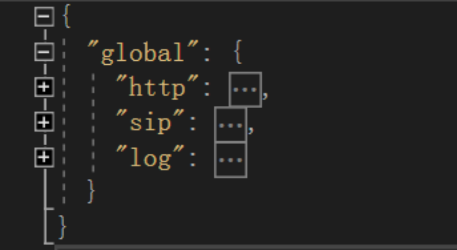 SipT configuration